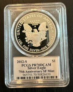 �E���g���u���C�N�X 2012-S �V���o�[�C�[�O�� 75���N�L�O SF�~���g PR70DCAM POP 1/53