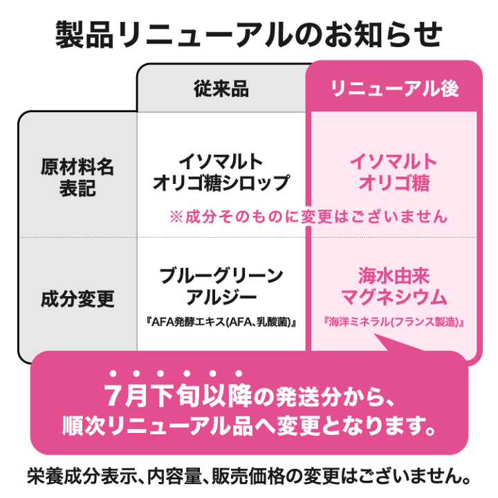 楽天市場】酵素ドリンク ファスティング 断食 ダイエット 置き換え 3年