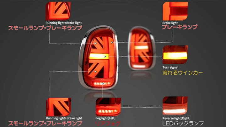 楽天市場】VLAND MINI ミニ R60クロスオーバー用 LEDテールランプ 流れるウインカー F60現行仕様 オープニングモーション機能搭載  ユニオンジャック シーケンシャル : Vland Lamp