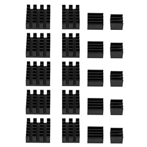Fafeicyq[gVNRaspberryPi2/3/43B+4Bpڒܕt20̍FA~jEq[gVNCPUN[[