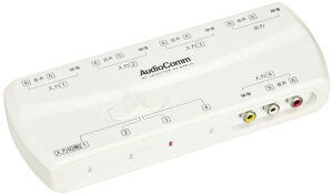 OHMAVZN^[AV-R401H