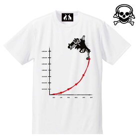 楽天市場 Ug Madbunny Tシャツ カットソー トップス メンズファッションの通販