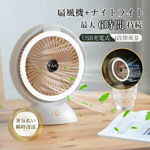 @ T[L[^[ fXNt@ @ Ǌ| 4iKʒ Cz dc[^[ ܂肽ݎ É ȃGl  ObY C ᑛ MǑ΍ C ߓd Ɩ@\ 