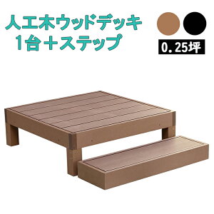 EbhfbL Xebv 1 0.25 lHؐ ݑ EbheX 򉻂ɂ K[ffbL