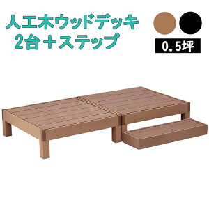 EbhfbL 2 Xebv 0.5 lHؐ ݑ EbheX ؖڒ lH 򉻂ɂ K[ffbL