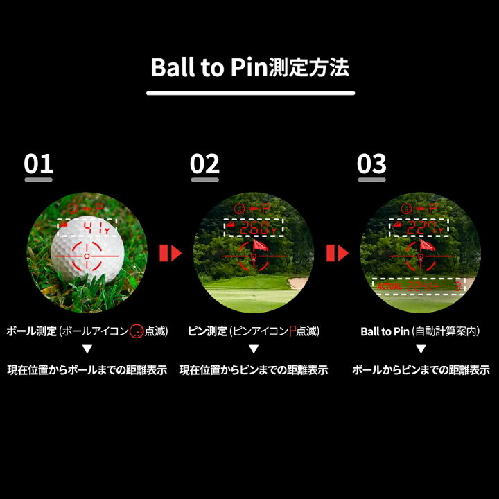 楽天市場】【ポイント10倍 ボールタオル付き】ボイスキャディ Laser 