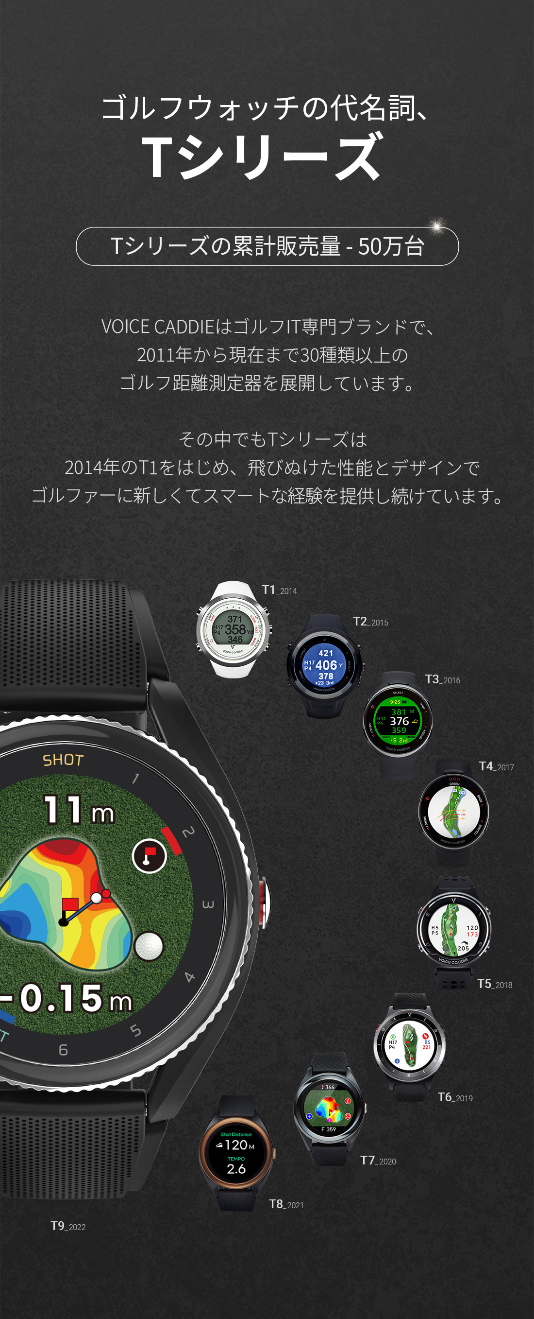 楽天市場】【 ポイント10倍+ボールタオル】ボイスキャディ T9 GPS 