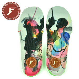 FP �C���\�[�� �Q�[���`�F���W���[ �v�� FP INSOLES GAMECHANGERS PRO Will Barras�@�Ռ��z�� �X�P�[�g�{�[�h �X�m�[�{�[�h ���~�� �X�j�[�J�[ �X�P�{�[