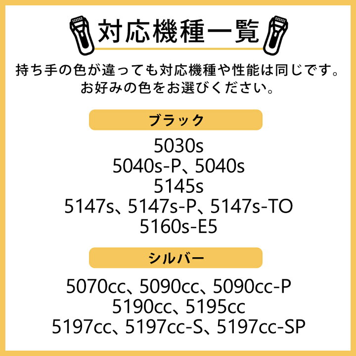 楽天市場】ブラウン 替刃 シリーズ5 シェーバー 52B 52S 純正品 海外正規品 : 海外トレンドスタイル 楽天市場】ブラウン 替刃 シリーズ5 シェーバー 52B 52S 純正品 海外正規品 : 海外トレンドスタイル