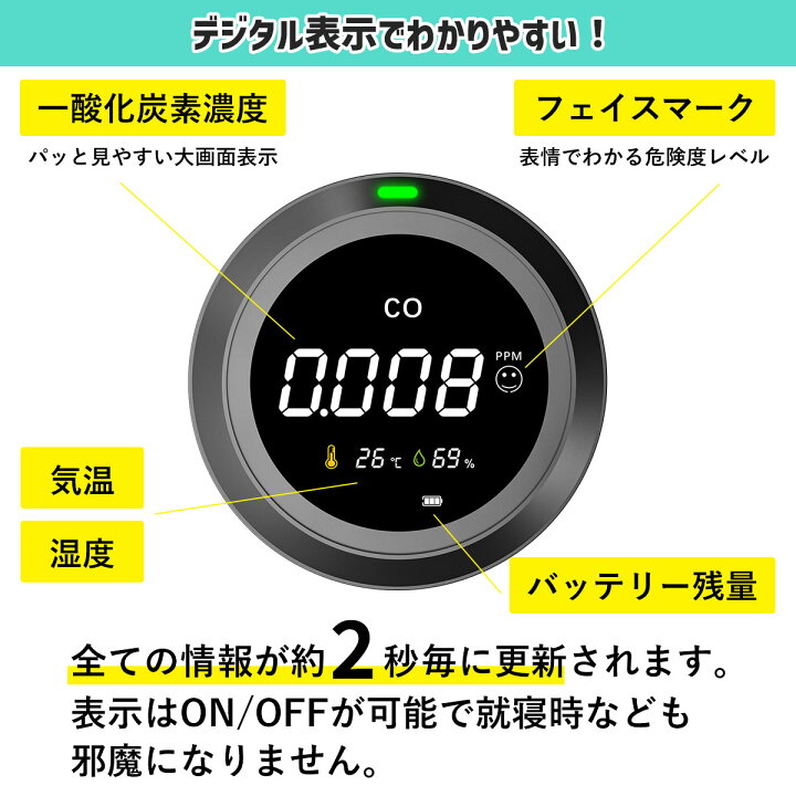 楽天市場 一酸化炭素チェッカー キャンプ用 一酸化炭素 中毒 警報器 キャンプ 車中泊 冬キャン サウナ 防災 充電式 温度 湿度 海外トレンドスタイル