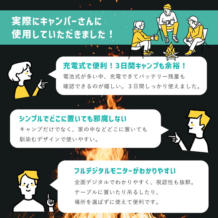楽天市場 一酸化炭素チェッカー キャンプ用 一酸化炭素 中毒 警報器 キャンプ 車中泊 冬キャン サウナ 防災 充電式 温度 湿度 海外トレンドスタイル