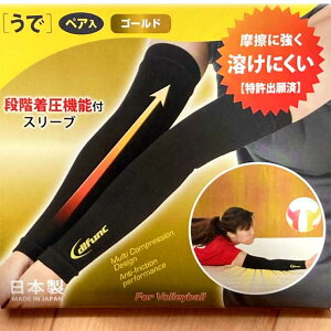 yzA[Jo[ o[{[ rpT|[^[ A[T|[^[ o[{[ T|[^[ Ђp D&M Y fB[X [D7000-9038]