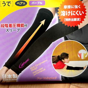 yzA[Jo[ o[{[ rpT|[^[ A[T|[^[ o[{[ T|[^[ Ђp D&M Y fB[X [D7000-9080]