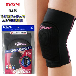 T|[^[ D&M D|808 gRbgj[pbh G X|[c j[pbh G o[{[