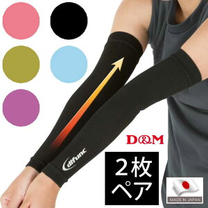 yzA[Jo[ o[{[ rpT|[^[ A[T|[^[ o[{[ T|[^[ Ђp D&M Y fB[X [D-7000]