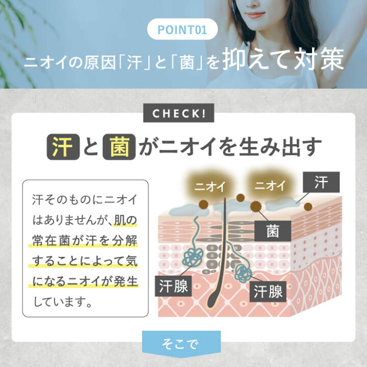 楽天市場】【楽天1位】 わきが DAクリーム 強力 ENAVIS エナヴィス 