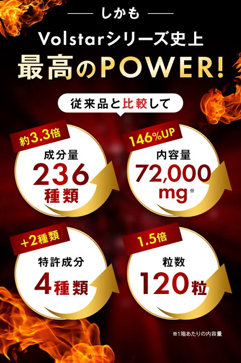 楽天市場】増大サプリ 亜鉛 増大 シトルリン アルギニン 【公式／自信  