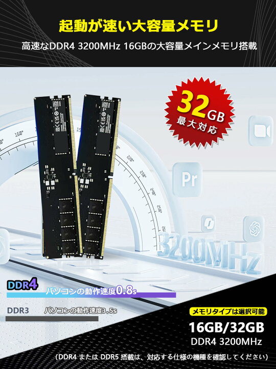 デすくとップパそこン Windows11 Office付き パそこン 新品｜いンてる 第14世代 Core i5-9500F/10400F/12400F/13400F/14400F｜ SSD 512GB～2TB｜めもり 16GB/32GB｜ デすくとップPC 2年保証 激安 安い 高性能 ゲーむ 本体のみ 白の PC けーす 高すペッ 初期設定済み 楽天市場】デすくとップパそこン Windows11 Office付き パそこン