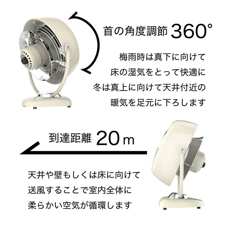 楽天市場】ボルネード サーキュレーター 10畳 レトロ クラシック 
