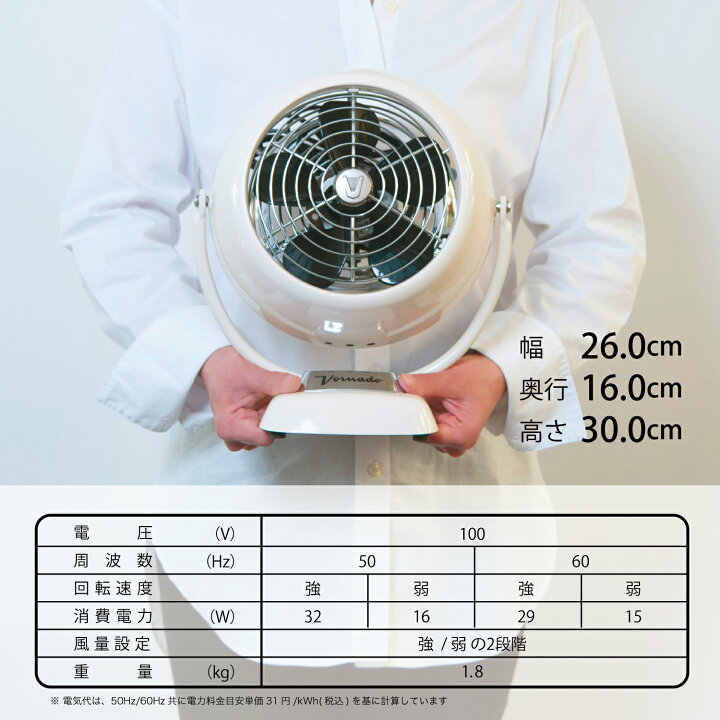 楽天市場】ボルネード サーキュレーター 10畳 レトロ クラシック 
