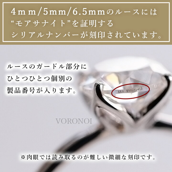 楽天市場】K10 モアサナイト 3mm ダイヤモンド0.1ct相当 一粒 