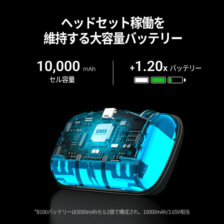楽天市場】【公式ライセンス】BOBOVR P4U ヘッドストラップ - PICO 4 