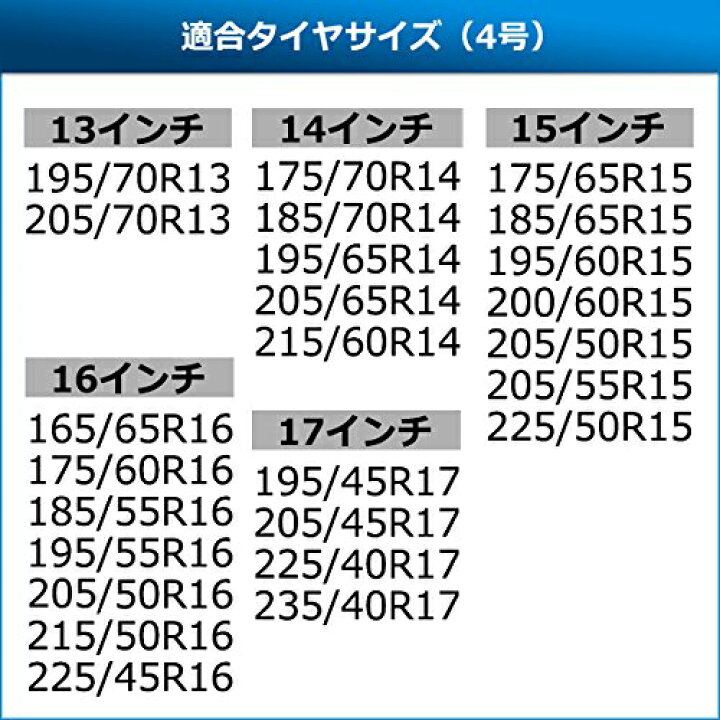 スノーソック + スノーブラシ 155/70R13 1号サイズ 「タイヤチェーン 非金属 車用 伸縮 軽量 アイススクレーパー 雪対策お得セット」