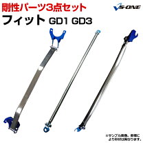 楽天市場】ホンダ フィット（補強パーツ｜パーツ）：車用品<車用品 