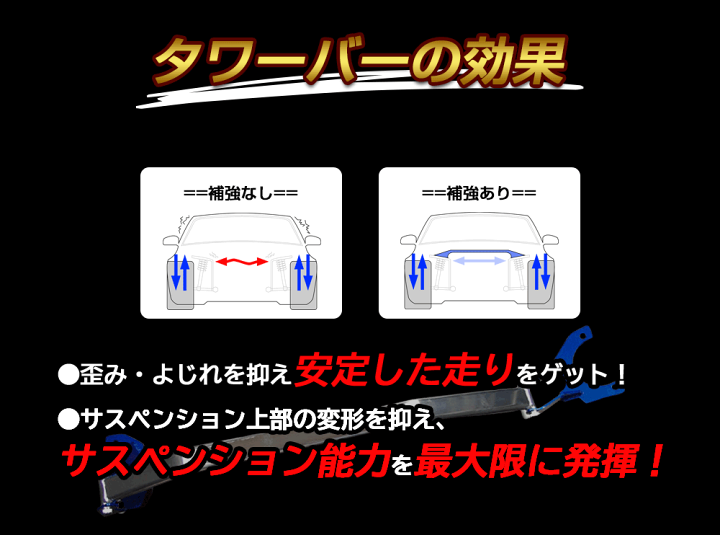 AE86トレノ後期 リアタワーバー 楽天市場】カワイワークス スプリンター トレノ AE86 83.5