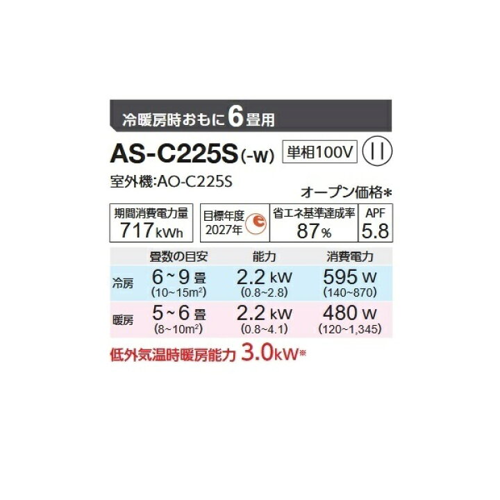 楽天市場】富士通ゼネラル 6畳相当エアコン AS-C225S-W(ホワイト／2025 