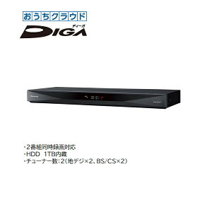 pi\jbN u[CR[_[ufB[Kv DMR-2W101(2021N)