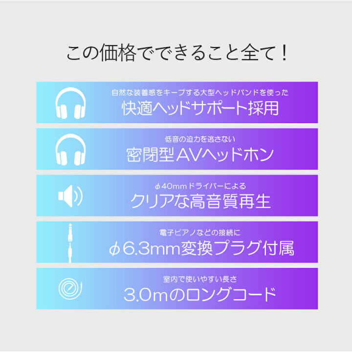 オーディオテクニカ ダイナミックヘッドホン オーバーヘッドホン 有線 高音質 重低音 安い ATH-AVC200 父の日 いただきプラザ 新品未使用 aiwa CDラジカセ ヘッドホン ATH-AVC200