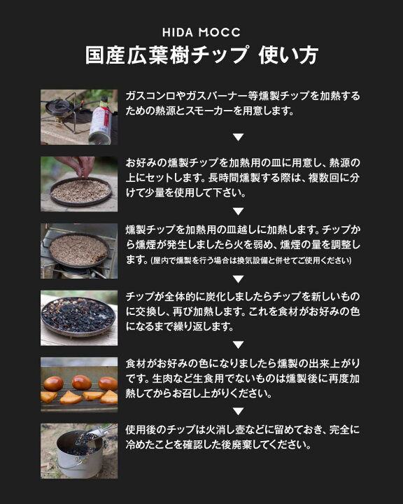 新品 正規品 本格燻製 柿の種 国産桜チップ使用 落花生 燻製ピーナッツ 1kg