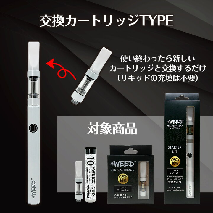 楽天市場 Weed プラスウィード E リキッド 吸うcbd 日本製 Vape用 リキッド Herb Flavor Cbd1000mg E Liquid 10ml 10 ハーブフレーバー いただきプラザ楽天市場店