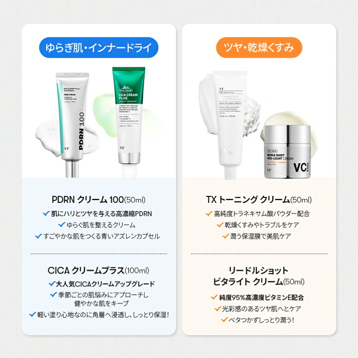 楽天市場】【VT公式】【 選べる ブースティング クリーム 7種】【PDRN 