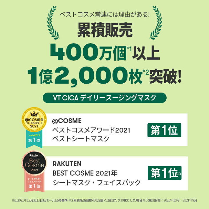 楽天市場 Vt公式 楽天21総合ベストコスメ Cica デイリー スージング マスク 30枚入り 選べる2種 シートマスク パック デイリーマスク シカ Cica ツボクサ 潤い 肌荒れ 敏感肌 乾燥肌 保湿 スキンケア べたつかない ウォーターエッセンス 韓国コスメ 大容量