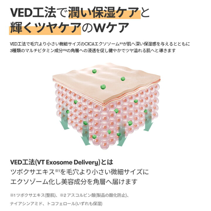 楽天市場】【VT公式】【 VT リードル ショット ビタ ライト 