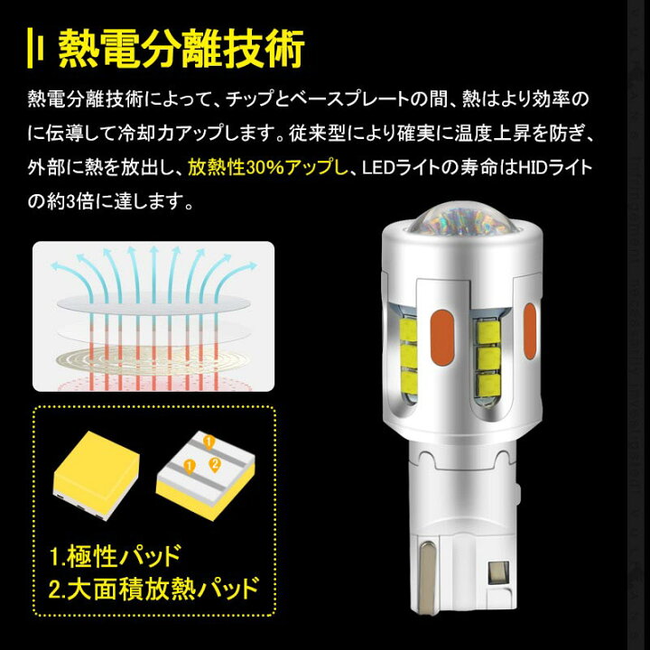 両面大型6チップ搭載 高輝度 高性能 高耐久 T10 T16 LED　10