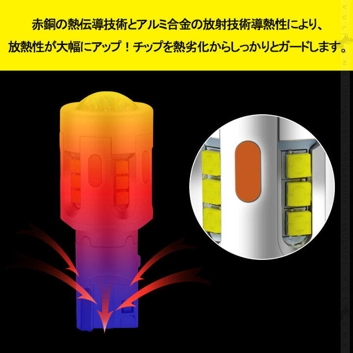 大型9チップ搭載 高輝度 高性能 高耐久 T10 T16 LED　04