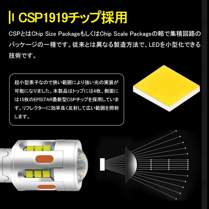 ☆超目玉】 大型9チップ搭載 高輝度 高性能 高耐久 T10 T16 LED 06