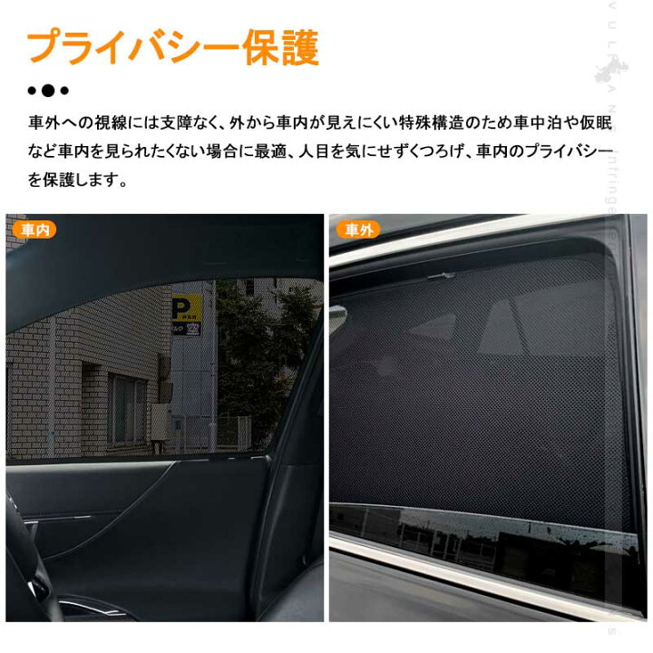 楽天市場】ハリアー MXUA80 MXUA85 AXUH80 AXUH85 80系 メッシュ 