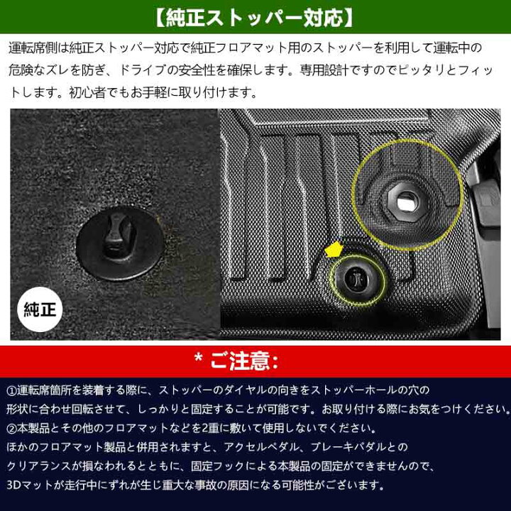 楽天市場】【全商品12％OFFクーポンあり】ハイエース200系 1型〜7型 