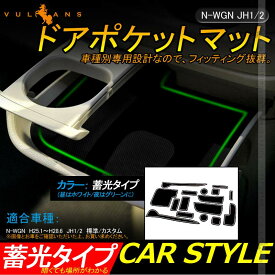 楽天市場 Jh1 ドレスアップ N Wgnの通販