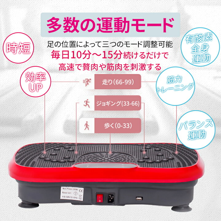 楽天市場】【ワンダフルデーのお祝い・1000円クーポン獲得】NADLE 振動 