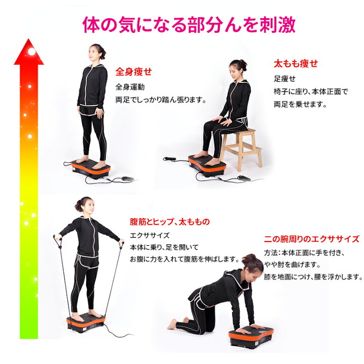 楽天市場 高いレビュー Aortd 3d ブルブルマシン 振動マシン おすすめ ローイングマシン 4種類モード バランスウェーブ シェイカー式 Bluetooth音楽プレイヤー付き 効果 ダイエット器具 静音 ぶるぶるましん アオルトド 99段階調節 全身痩せ ウエスト引き締め 筋トレ