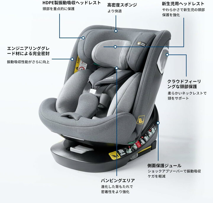 楽天市場】【p5倍+1000クーポンあり！】NADLE チャイルドシート ISOFIX 