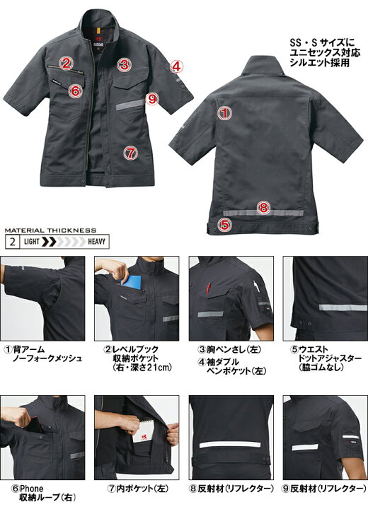 楽天市場】☆P2倍！お買い物マラソン期間☆作業服 バートル BURTLE 