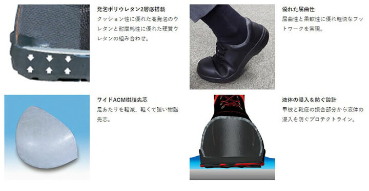 楽天市場】安全靴 シモン Simon AW44 23.5-28.0cm EEE JIS規格 半長靴 