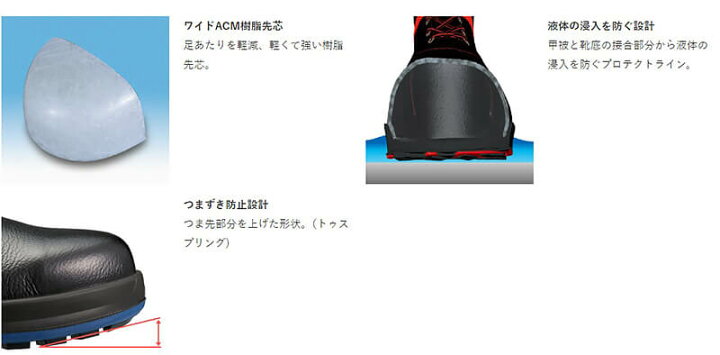 楽天市場】安全靴 シモン Simon SF44 黒（旧：WS44黒） 23.5-28.0cm 