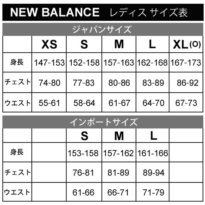 楽天市場 半袖 ポロシャツ レディース ニューバランス Newbalance ゲームチェンジャーssゲームポロ スポーツウェア ソフトテニス テニス 女性 半袖シャツ 自宅トレーニング Jwtt8538 取寄 返品不可 World Wide Market